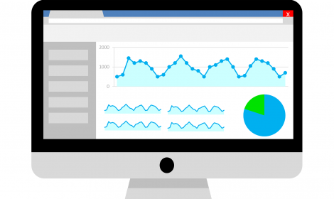 Google Analytics