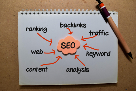 Backlinks in SEO. Tron media