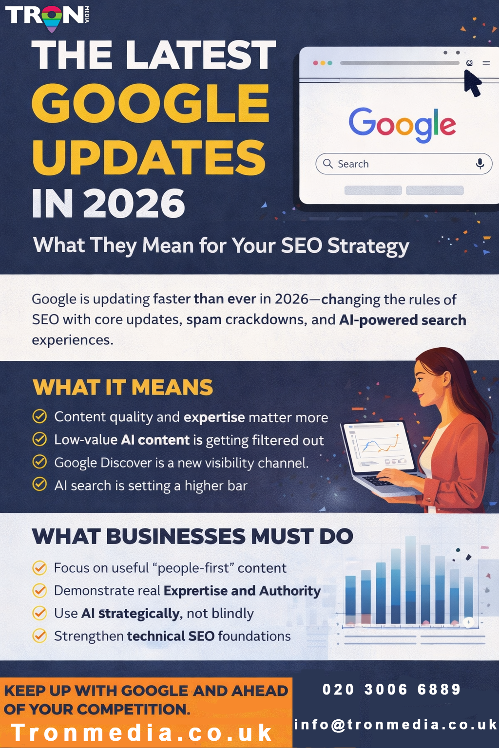 the latest google updates